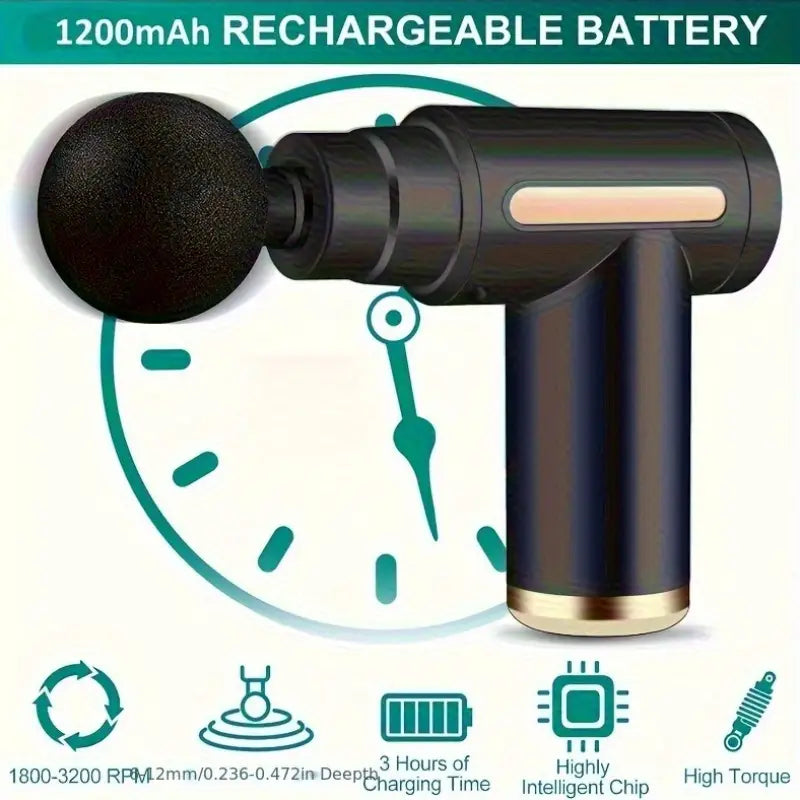 MASSAGEADOR COMPACTO 4 EM 1 - USB, POTENTE E VERSÁTIL